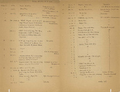 EFA FCP 32, dos. 8 : Liste établie par Ch. Picard des caisses de trouvailles issues des fouilles de l’AOF destinées au Louvre (2 pages), octobre 1917.